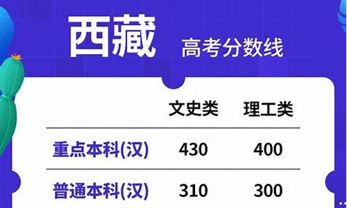 西藏高考查询录取结果,西藏高考录取查询系统