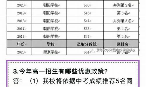 清华附中2016高考成绩,清华附中2016高考成绩