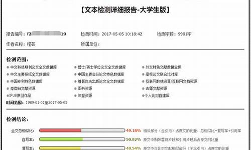 维普本科论文查重范围,维普查重包含本科论文吗