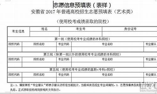 2017高考志愿填报河北_2017年河北高考考生