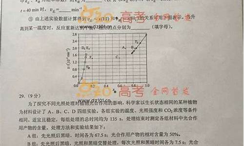 2015新课标1高考数学,2015新课标全国一卷理数