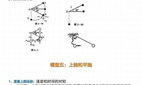 高中物理高考模型,高考物理常考模型