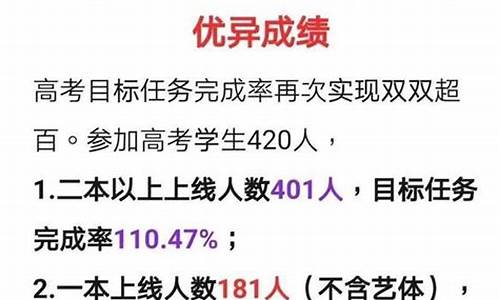 榆林高新中学2021高考成绩,榆林高新中学高考成绩