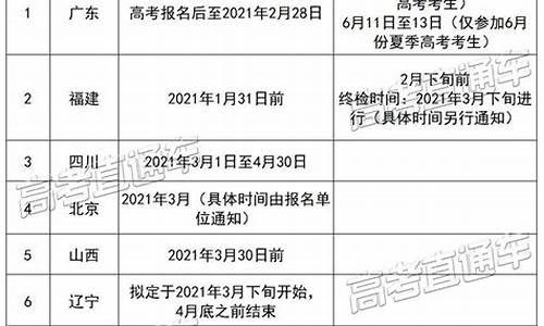 各省高考体检时间2024,全国高考体检时间