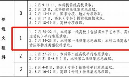 什么时候出录取结果2023中考_几号出中考录取结果?