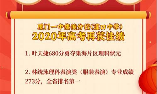 厦门高考喜报2022年_厦门高考喜报