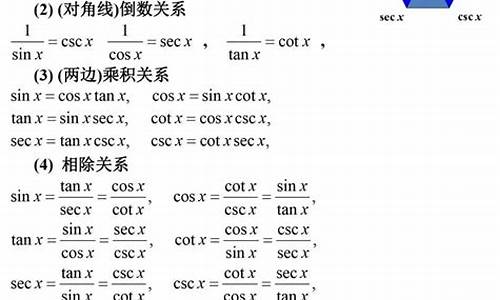 职高数学高考卷_职高2016数学高考