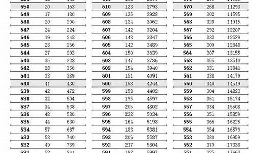 2024江苏高考数学试题,2024江苏高考数学