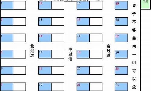 今年高考座位安排_高考座位排布表