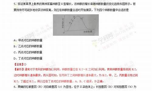 2017年山东理综高考题_山东高考理综难2017