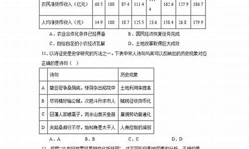 高考试卷反思_高考试卷反思500字