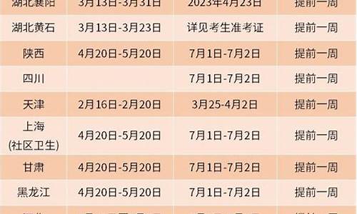 副高考试时间2024四川_副高考试时间2017