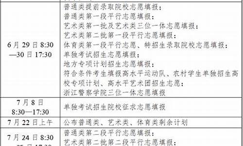 今年高考模拟时间安排-今年高考模拟时间