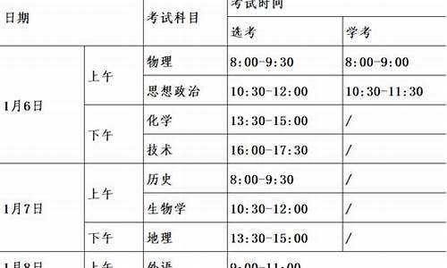 浙江高考报名时间2023年具体时间-浙江高考报名时间2024