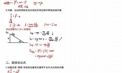 高考物理动量知识点总结-2017高考物理动量