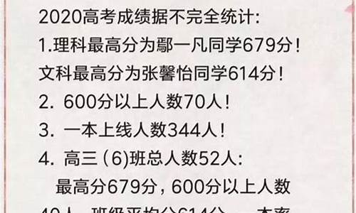 南昌高考成绩-南昌高考成绩什么时间公布2021