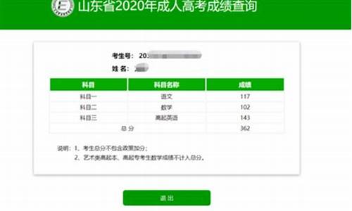 德州高考成绩公布时间2024-德州高考成绩