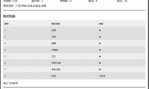 维普论文查重会有记录吗-维普本科论文查重会查ai吗