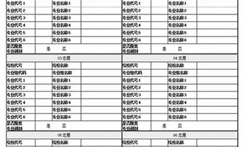 福建省高考志愿时间-福建省高考志愿时间截止时间