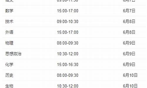 高考几月几号开始考河南-高考几月几号开始