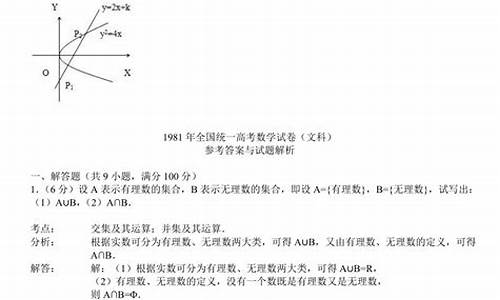 1981高考试卷-1981年高考试题数学卷