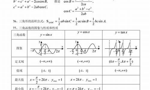 高考必备数学公式表-高考数学公式高中