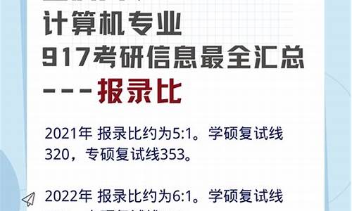 重庆大学计算机专业录取分数线是多少-重庆大学计算机专业录取分