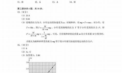 北京高考物理试卷2022-北京高考物理试卷2014