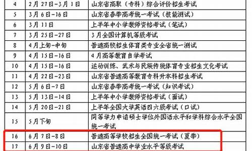 职中高考时间2023年时间表-职中的高考时间