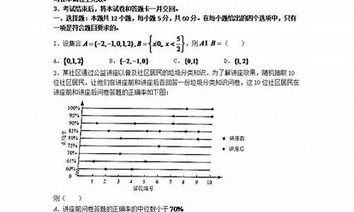 广西高考考啥卷-广西高考题型