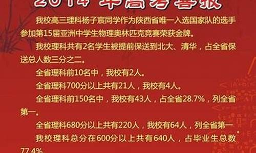 西工大2020高考录取情况-2016西工大高考