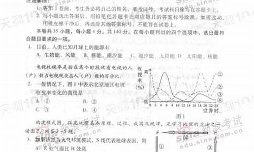 2008北京高考分数线-2008北京高考