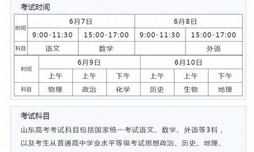 高考考试安排山东省-山东高考考试时间2021