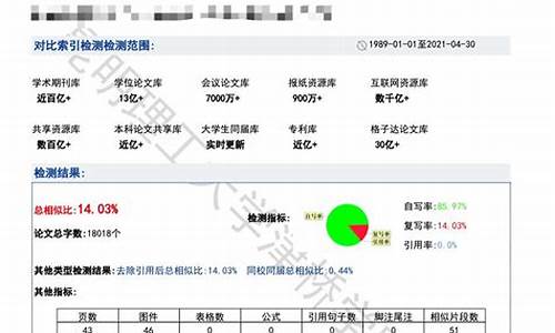 本科毕业论文查重率20可以吗-本科毕业论文查重率20