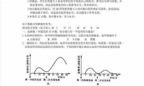 2006年江西高考数学试卷-2006高考江西卷