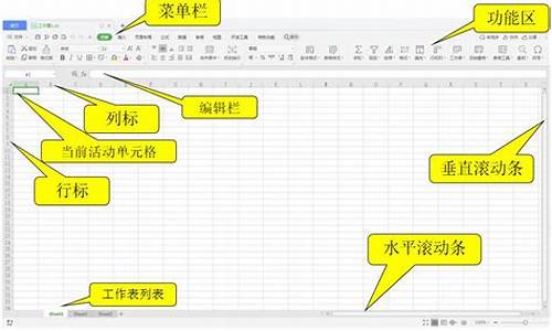 wps里分数线怎么打-wps分数线符号怎么打