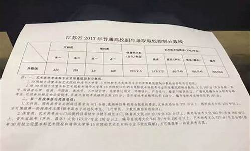 2017年江苏高考分数线是多少-2017江苏高考录取时间表