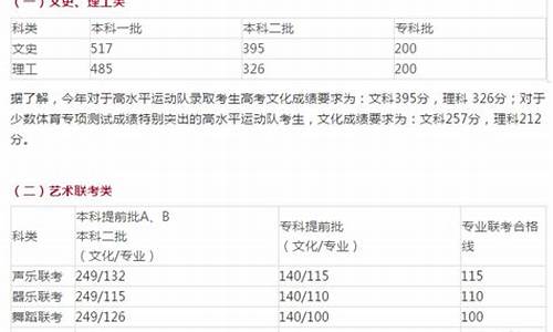 2017年河北高考考生-2017年河北高考填报指南