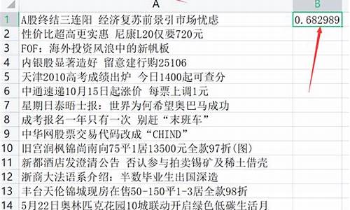 wps里面怎么打分数线-wps中分数线怎么打出来啊