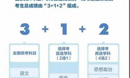 高考35种组合-2021年高考组合哪种最好?