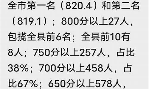 罗定高考成绩2023年-罗定高考成绩2015