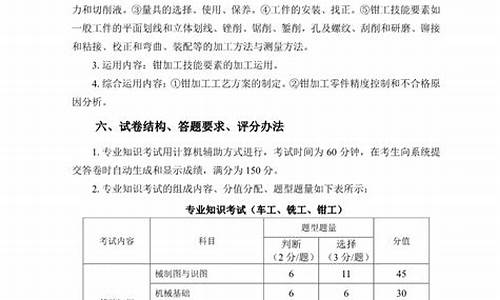 湖北2019技能高考报名时间-湖北省19年技能高考