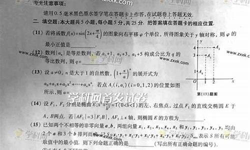 安徽2014高考数学难度-2014安徽高考数学理科试卷