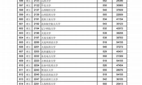 投档录取结果查询系统-投档录取结果