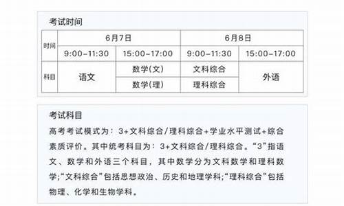 安徽省的高考时间-安徽省的高考时间是甲卷还是乙卷