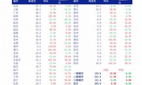 2016年湖北高考总分-2016湖北高考批次